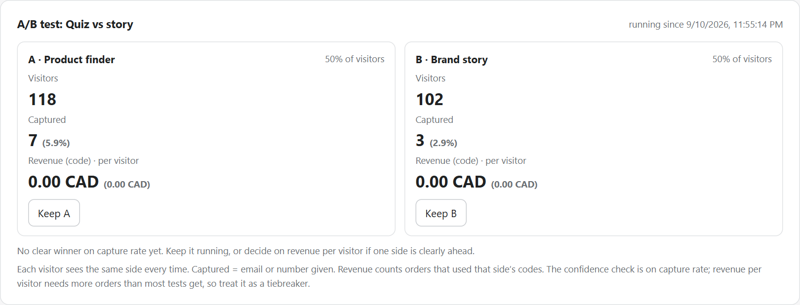 The A/B test scoreboard on the Overture home page: visitors, captures, capture rate and revenue for side A and side B